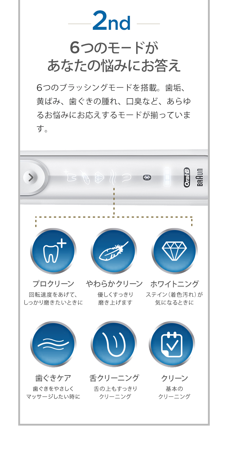 ジーニアス9000 ローズゴールド｜オーラルB 公式