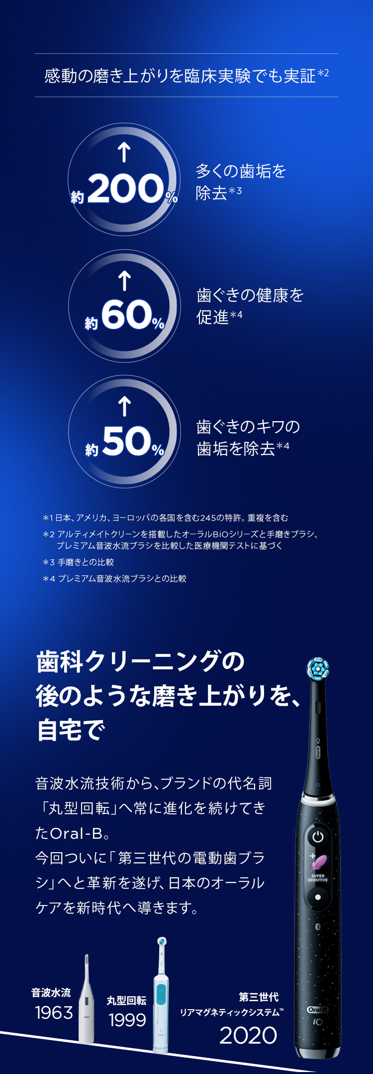 タイプ電動歯ブラシiOM10442ADCB Braun オーラルB iO10  電動歯ブラシ