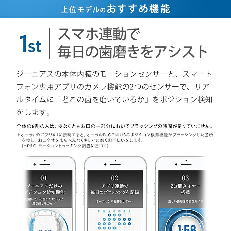 電動歯ブラシ ブラウンオーラルB 公式 | ジーニアス9000（ホワイト