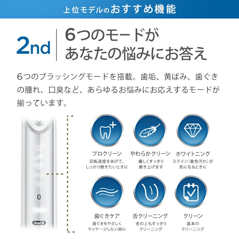 電動歯ブラシ ブラウンオーラルB 公式 | ジーニアス9000（ホワイト